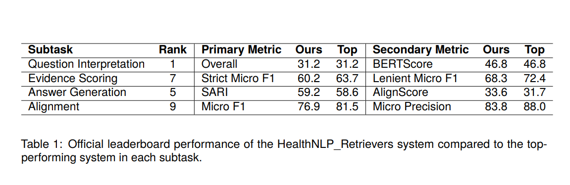 health-nlp.png